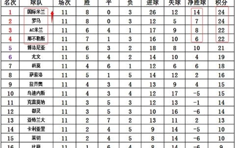 好博体育官网-风云突变！那不勒斯清晨临场应变，欧篮联版图或变，悬念犹存，更衣室氛围转暖 